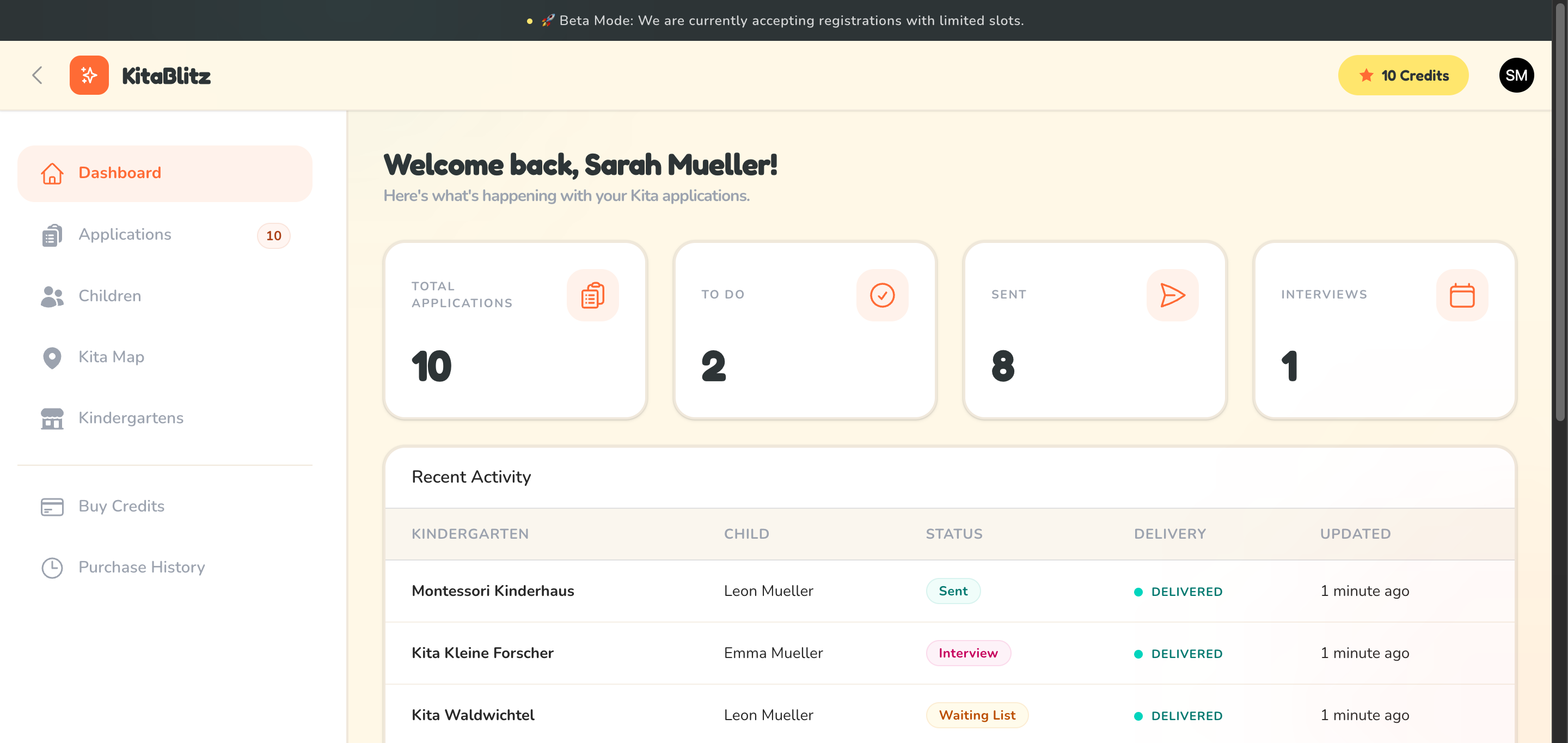 Ihr KitaBlitz-Dashboard nach dem Einloggen